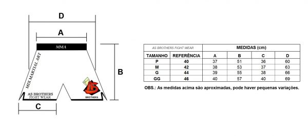 Medidas das bermudas